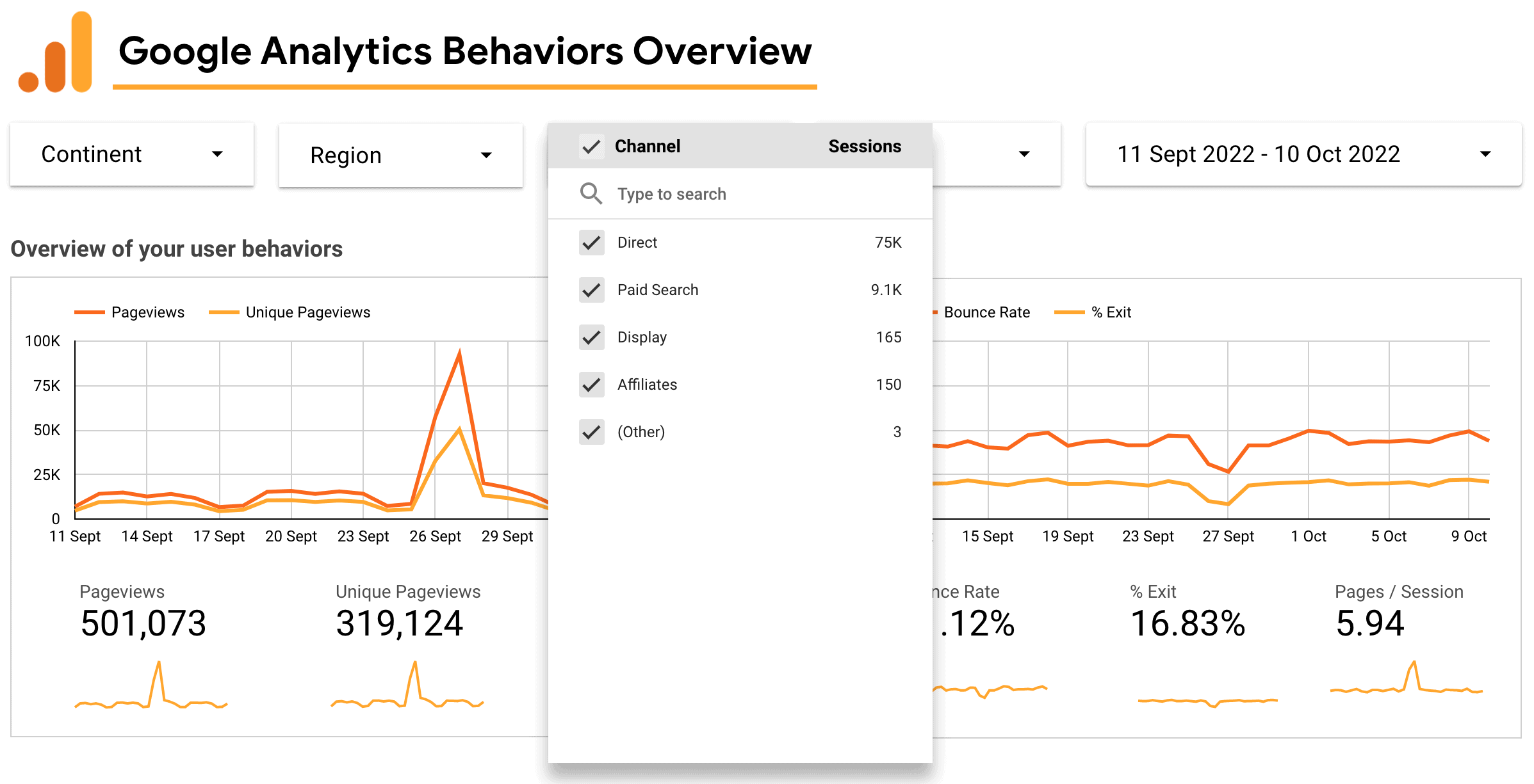  Looker Studio Dashboard Traffic source selection