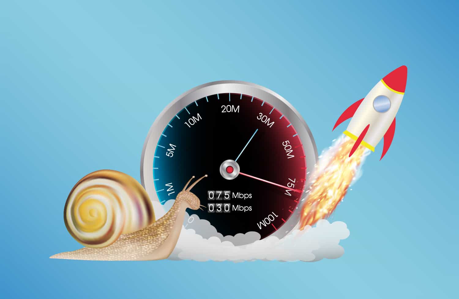  Illustration of a speedometer with a snail at 0 and a rocket at max speed