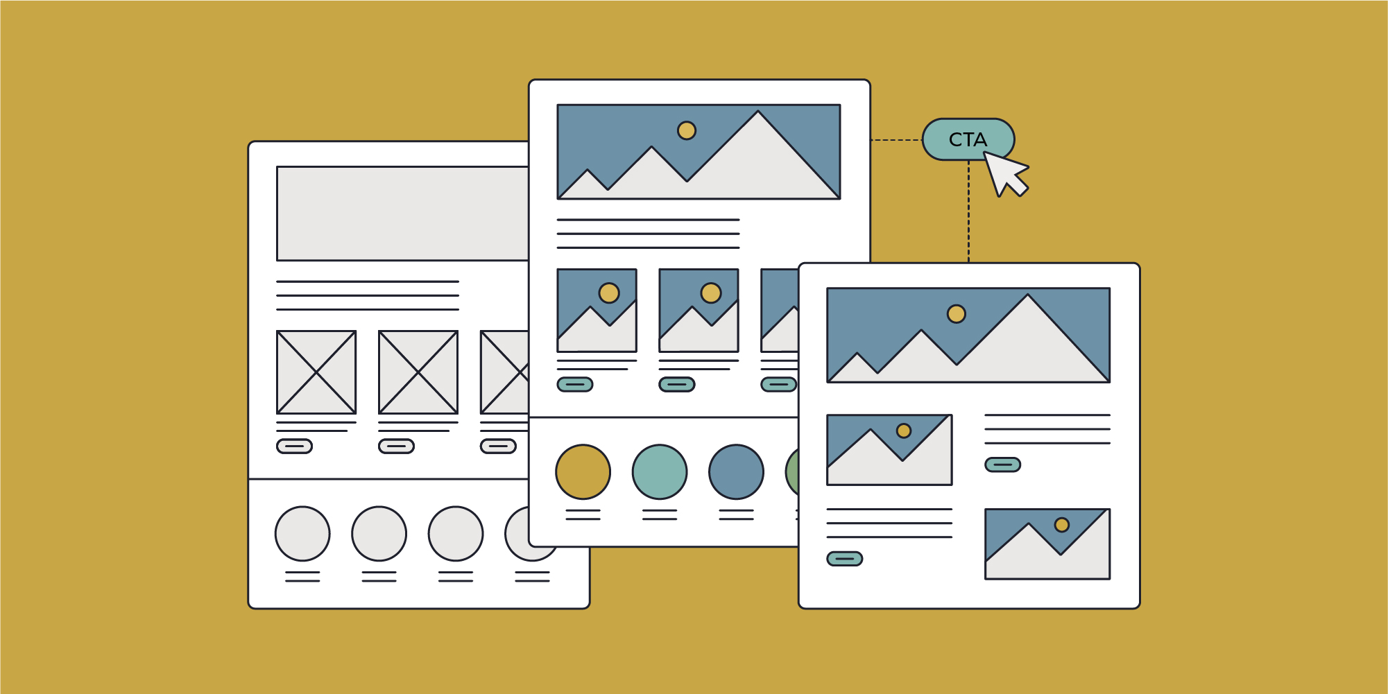  Illustration showing different wireframes