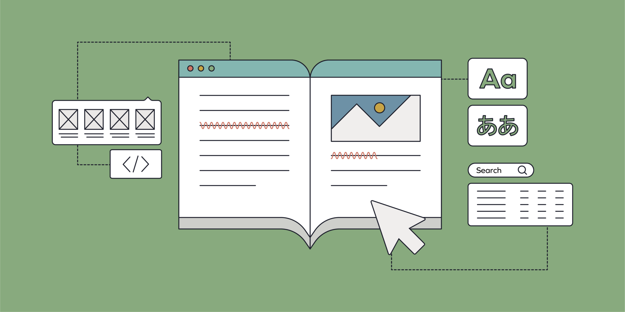  Illustration of brochureware elements